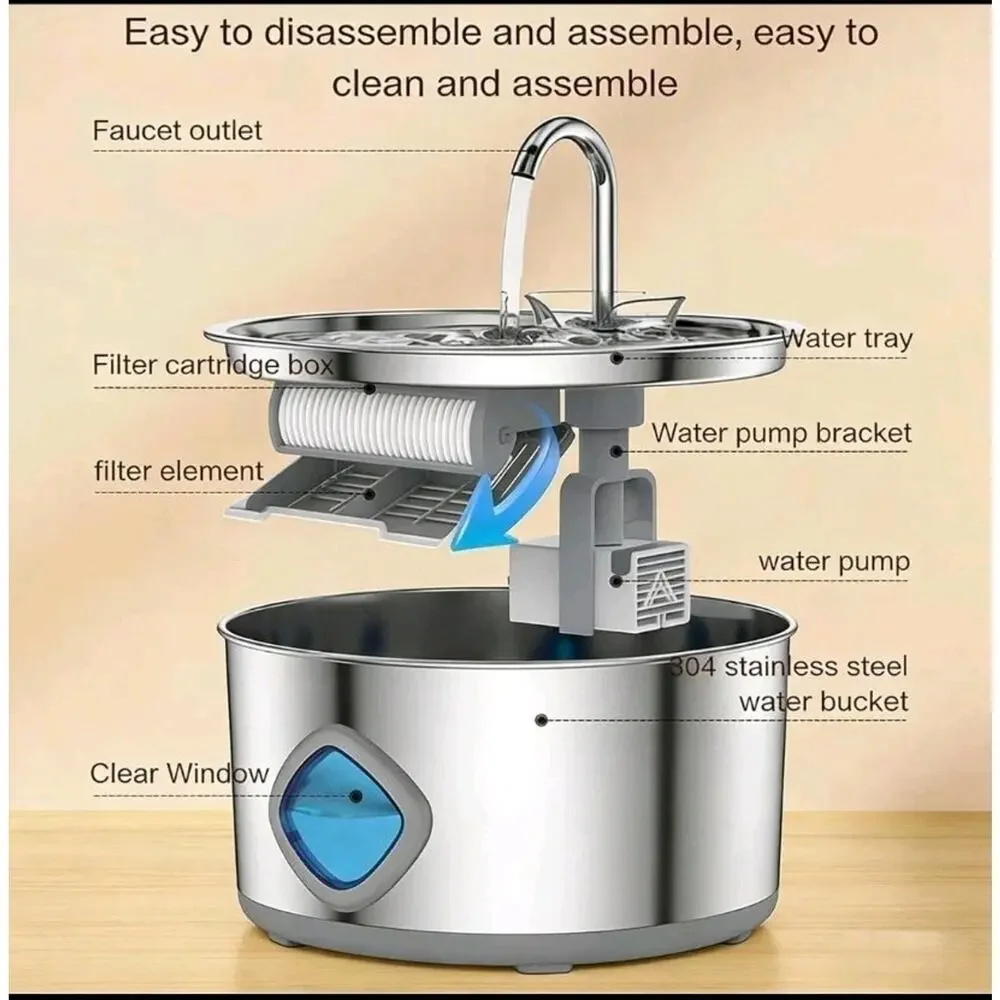 Vetiflow Stainless Steel 3.2L Pet Water Fountain Triple-Defense PRO Technology